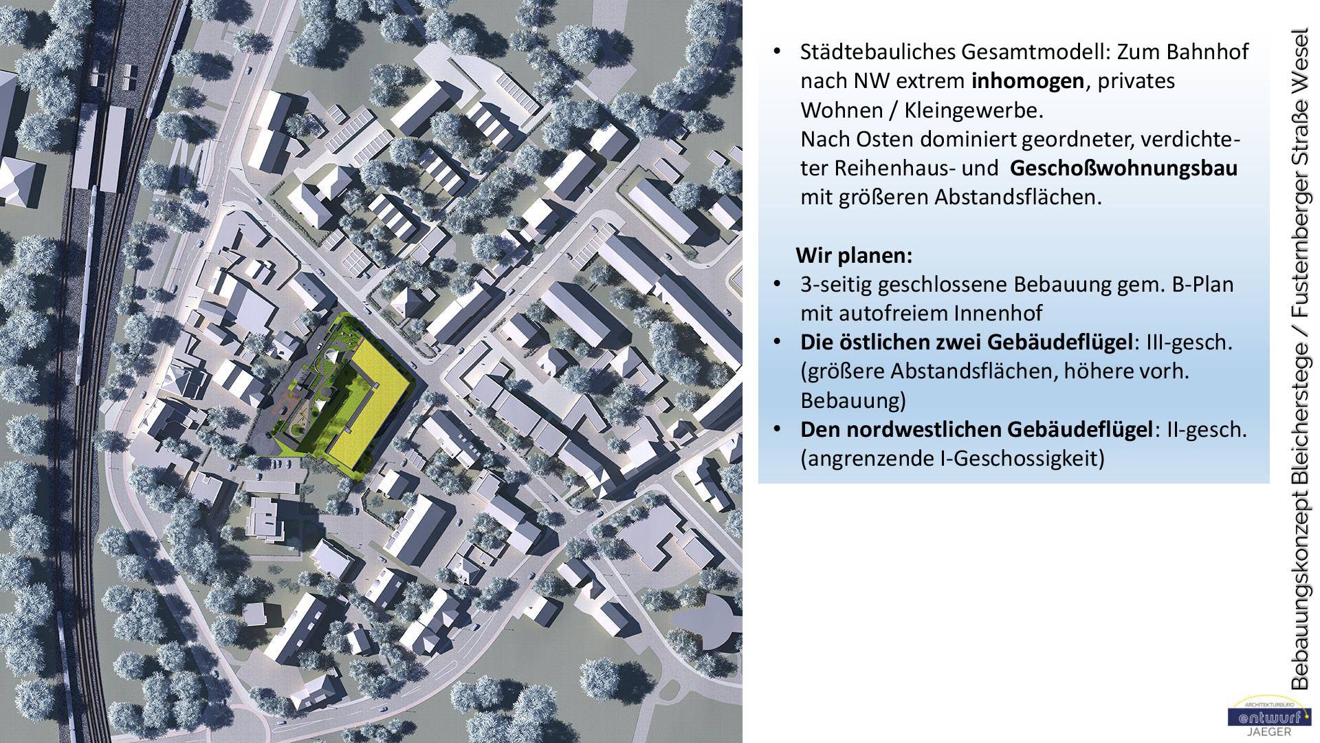 Städtebauliches Modell